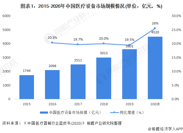 人口老龄化病毒_人口老龄化(2)