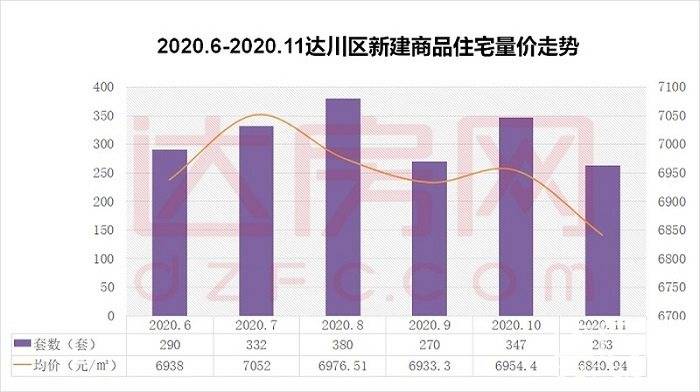 2021年达州市GDP_四川21市州一季度GDP数据出炉 达州同比增长13.2 ,排名全省第