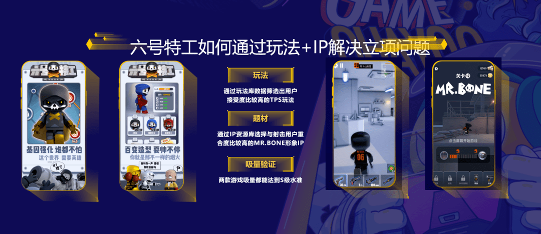 问题|FBEC2020 | Ohayoo：从爆款收割机到爆款孵化器
