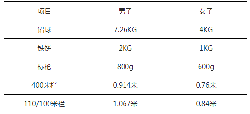 华北电力大学2020年_@华电人是我们的2020呀!