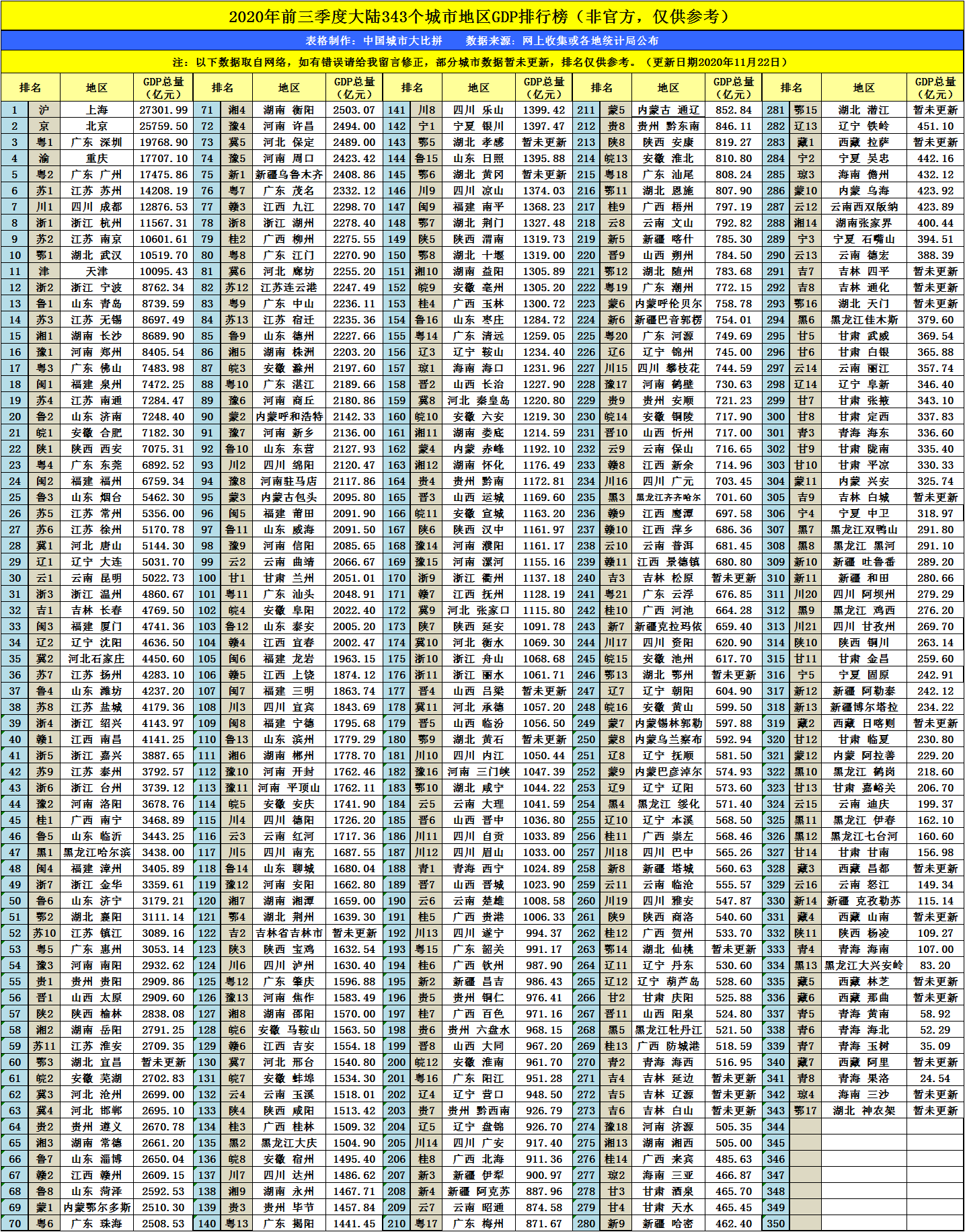 楚雄市gdp_楚雄市地图(2)