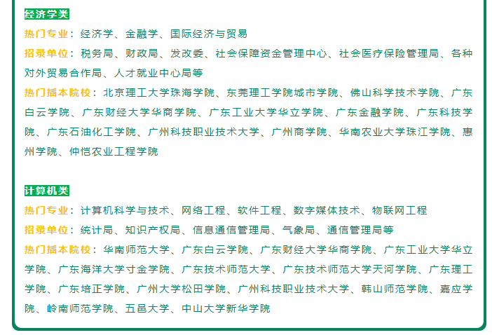 汕尾市人口数量2020年_08年汕尾市盐属小区(3)