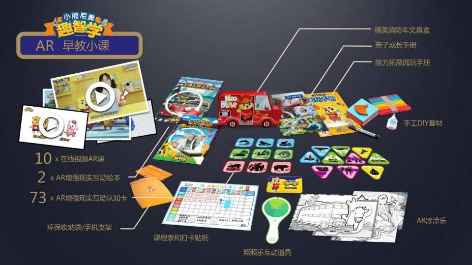 发展|以智能培养聪明宝宝! 小熊尼奥发布新品“趣智学”科技早教