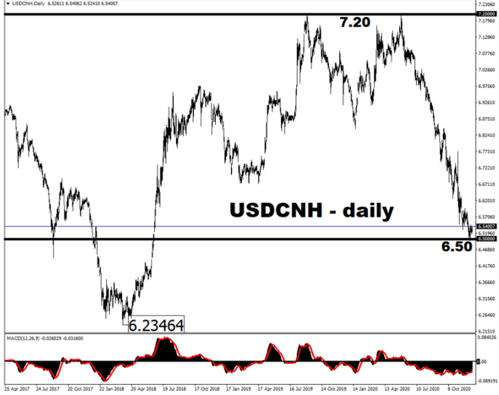 中国GDP全球唯一正增长_中国gdp增长图(3)