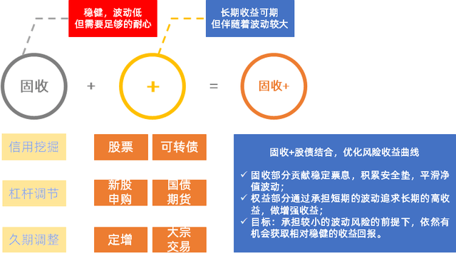 制药gdp文件指什么_2016年中国医药行业发展概况及市场集中度分析(2)