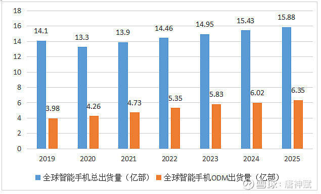 肇庆gdp上3000亿目标_肇庆 冲刺GDP3000亿元目标,在高质量发展中展现新担当新作为(2)