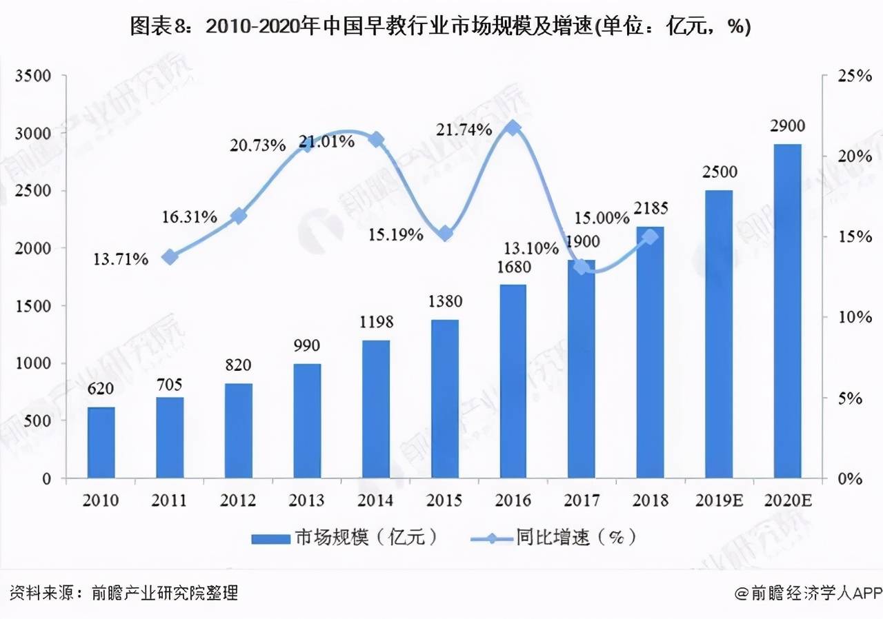 2020年人口多少亿_濮阳人口有多少人(3)