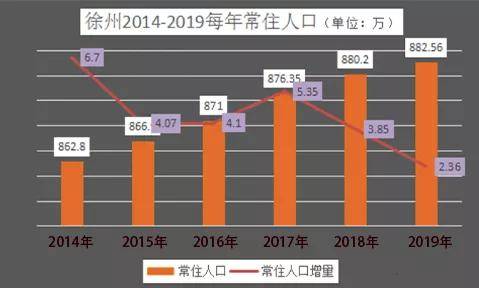 成都龙泉驿区人口2019总人数口_成都龙泉驿区地图全图