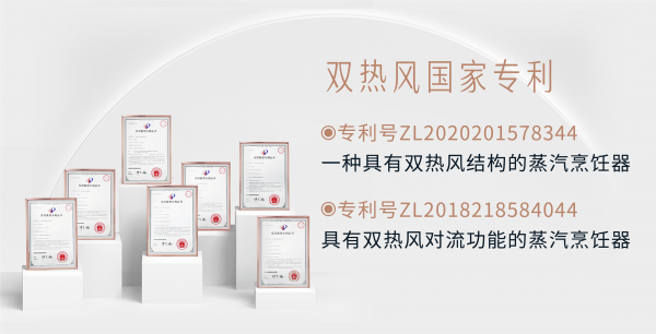 行业|凯度再次荣登红顶之颠 双热风蒸烤箱获2020年红顶奖