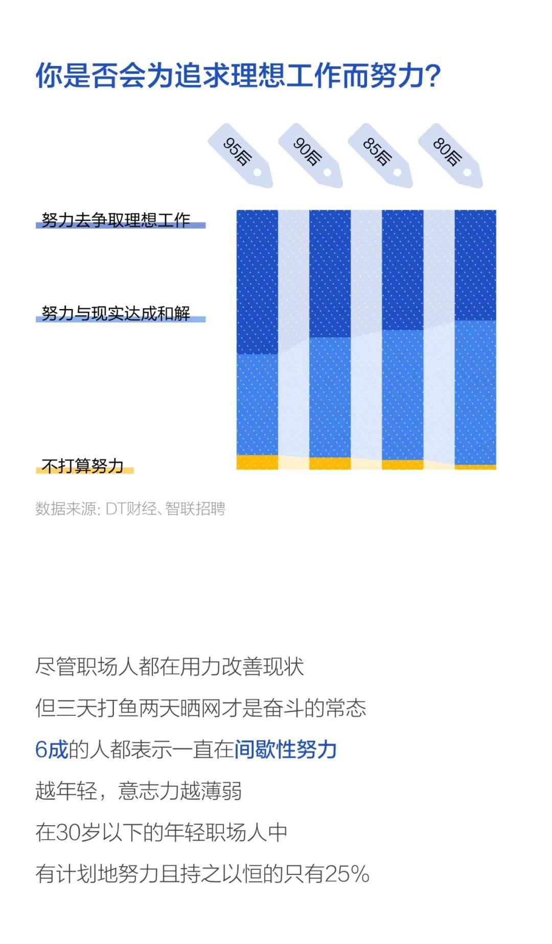 2020人口普查工作总结个人_2020人口普查