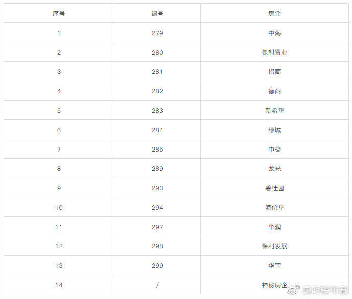 江西向南发展Gdp早过8千亿了_江西对中国意味着什么