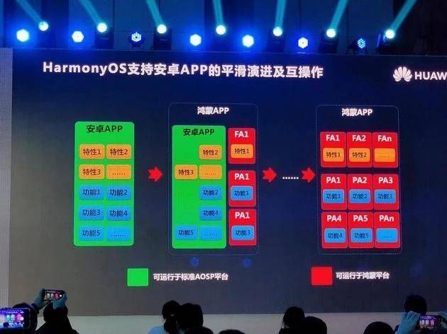 华为p50将全面搭载鸿蒙os上市;小米11 pro手机cad图曝光