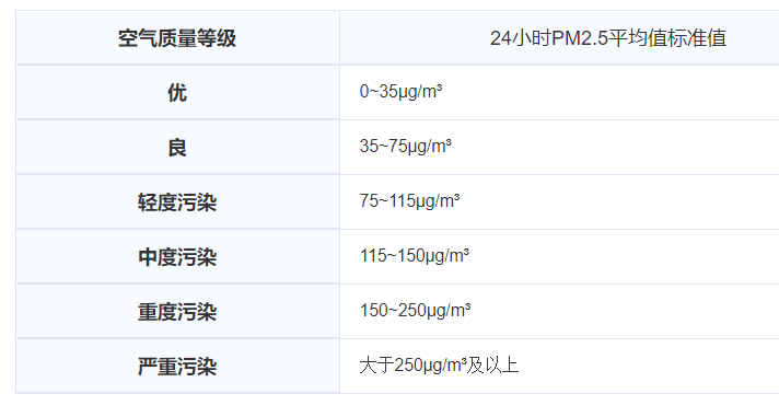 68年多少人口_2021年全球人口多少亿(2)