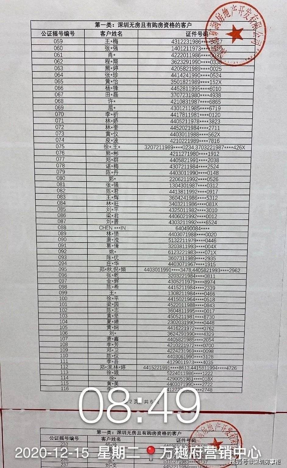 475人选311套房，坪山万樾府推95/125㎡住宅，周五开盘-搜狐大视野-搜狐新闻