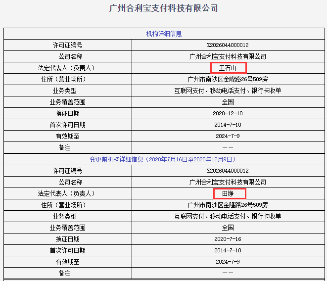 财付通,合利宝,星驿付,银盛等14家牌照信息变更;另四张牌照被注销