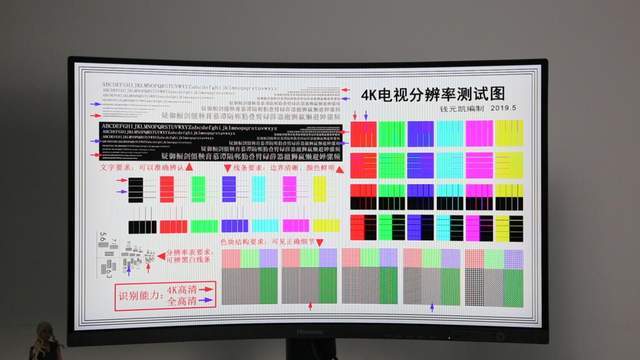 Pro|分辨率、HDR怎么选？海信27G7F电竞显示器：我全都要