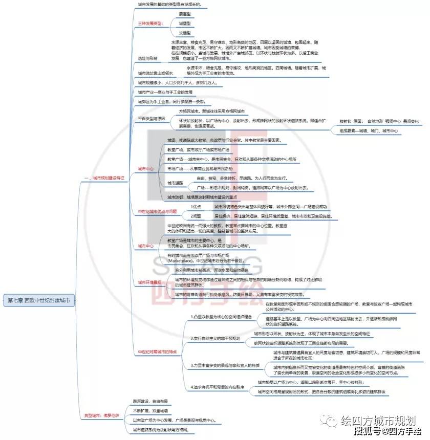 什么是封建社会的基本特征 7e69c151d83a4f3e8d0949de48758732.jpeg