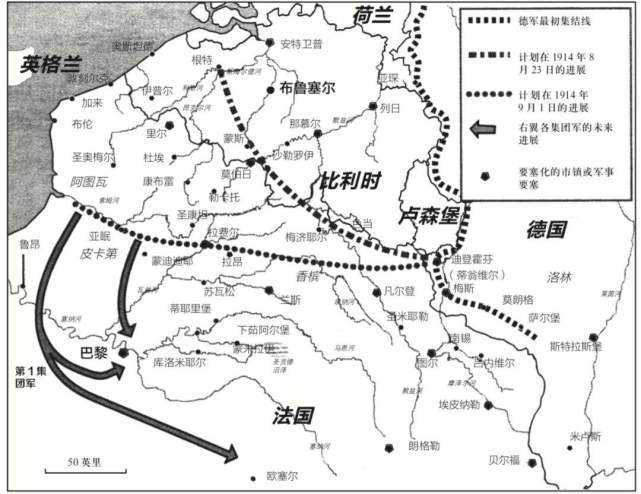 一战各国人口_第一次世界大战各国牺牲人数