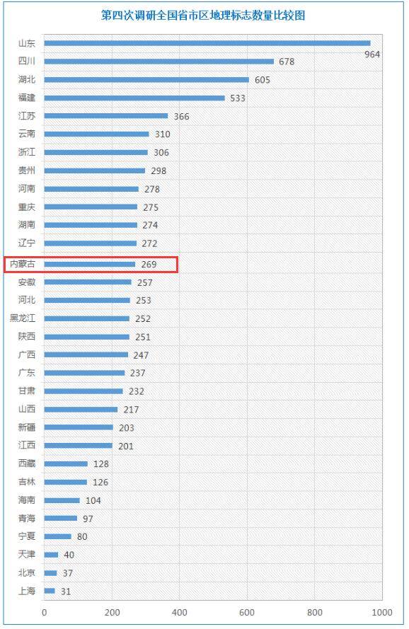 符号排名_音乐符号图片(2)