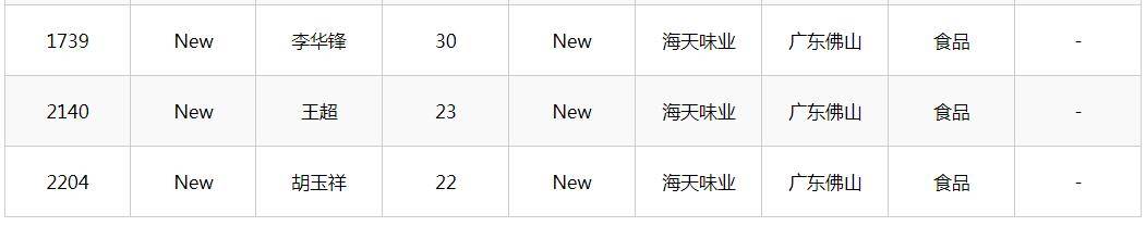 文章配图-12