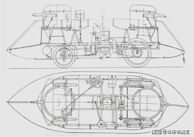 西姆斯装甲车,装甲车的鼻祖之作,早期的技术尝试