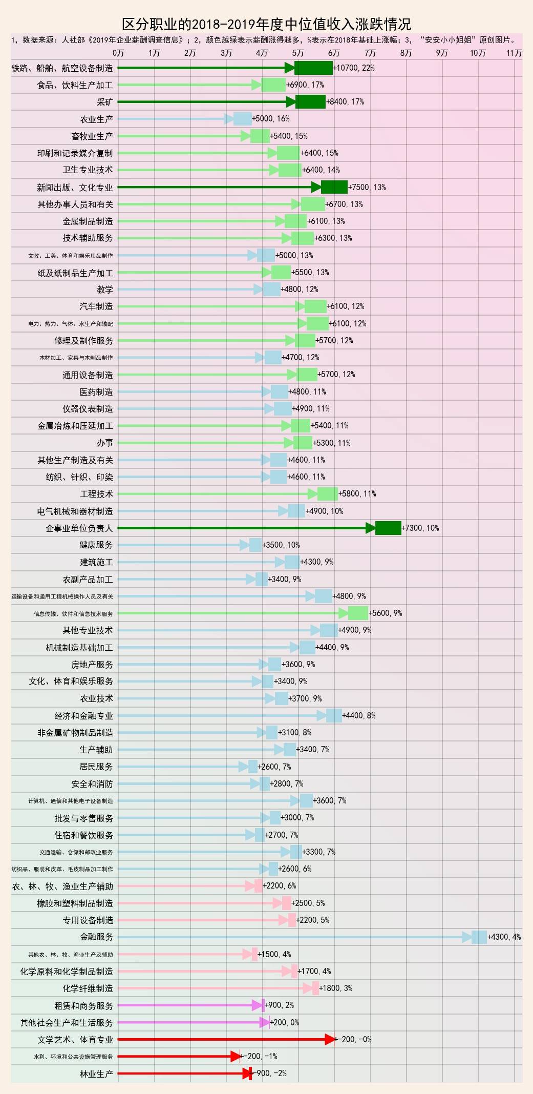 体育人口标准是什么_我国体育人口判定标准是什么(3)