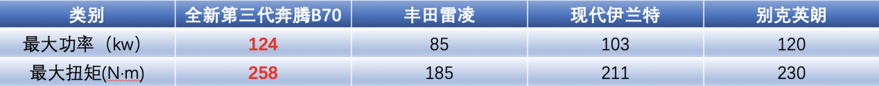 点击进入看图评论