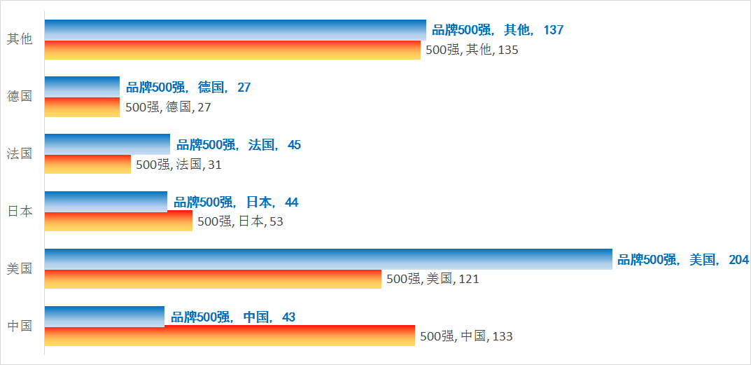 ebbb54c6e7614039b03f641a7b7d351f.png