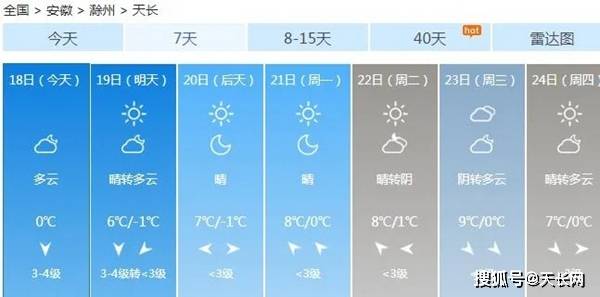 大家用什么天气预报最准 efe524877c544e1096d27b1f6ff392f5.jpeg