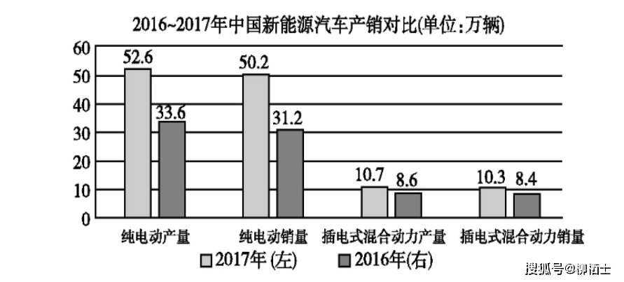 淮安2020gdp4010_2020淮安铁路规划图(3)