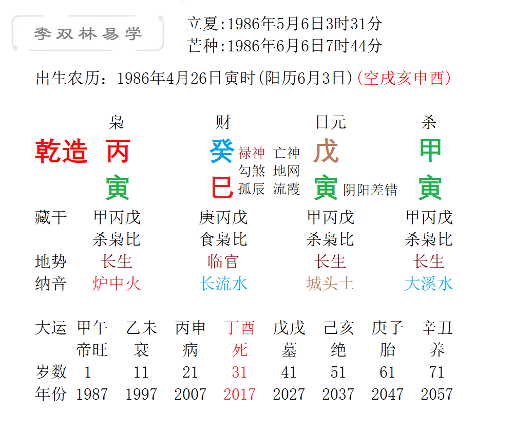 为什么身边见不到"高人 李双林