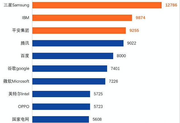 1978年中国经济总量金位居世界第_2015中国年经济总量(3)