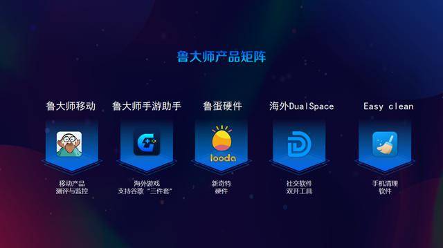 公司|鲁大师Pro正式发布：&quot;云上&quot;的公司与家！