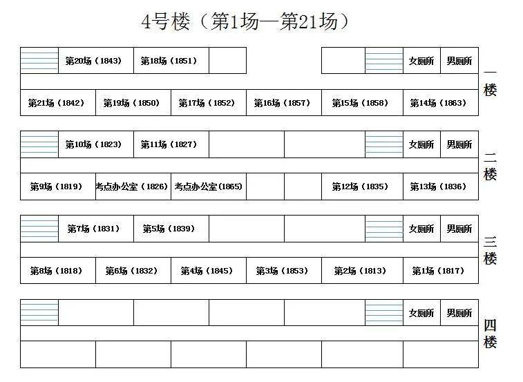 河北省人口数量2021年_河北省2021年单招手册(3)