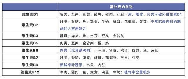 GDP6缺乏验血会怎样_GDP从全国第1掉到第6,香港怎么了(3)