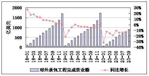 新冠疫情对国家gdp的影响(3)