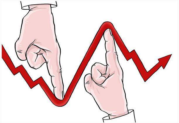 外汇交易金价怎么看
