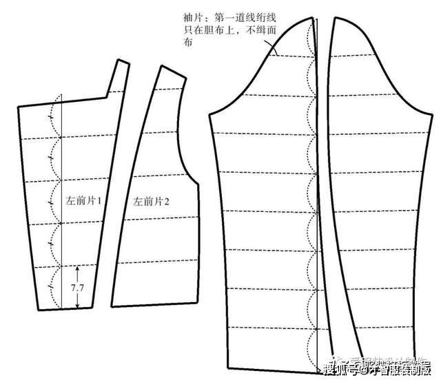 5款羽绒服的制版纸样图纸