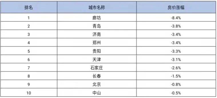 廊坊多少人口2020年新冠_廊坊抗击新冠疫情图片(2)