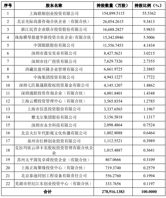 中国为什么不控制人口_数万印度教徒欢庆 檀车节 巨型彩车如狂欢