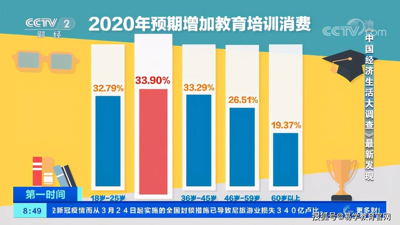 2020年姓钱的人口数量_2020年残疾人口数量(3)