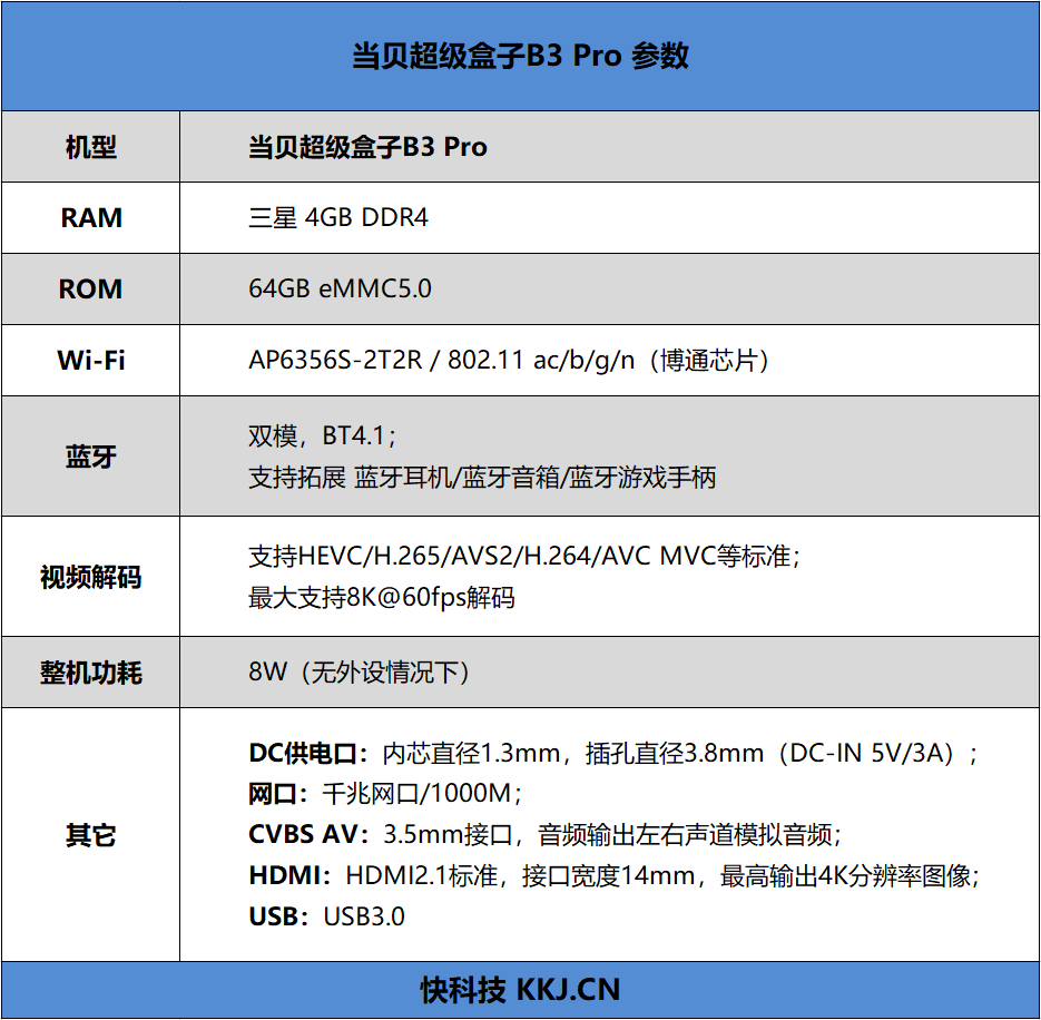 盒子|开机无广告真清爽！当贝超级盒子B3 Pro评测：体验8K解码堆料旗舰