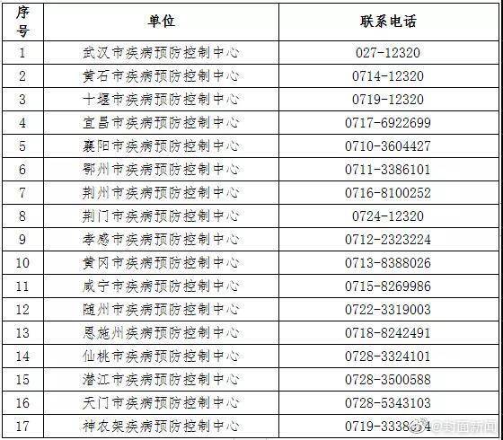 鄂姓人口_扬州鄂姓罕见,头桥就有两支 曾被人误以为是蒙古族姓氏