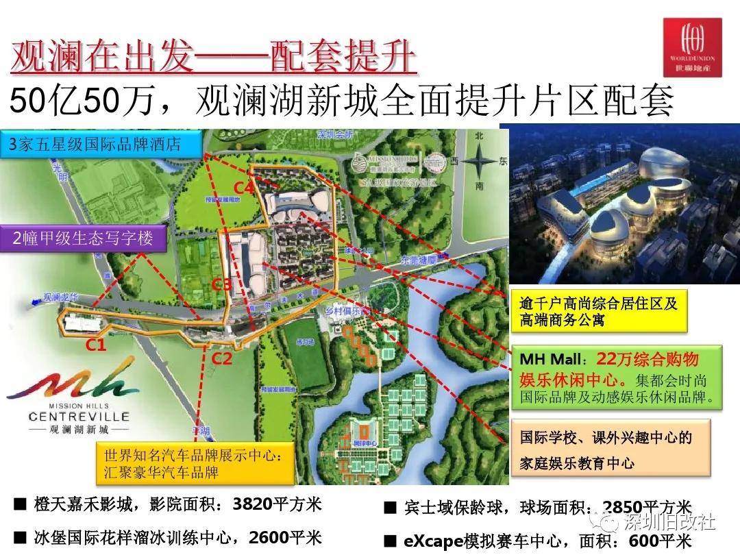 2020深圳观澜街道GDP_深圳观澜街道图片