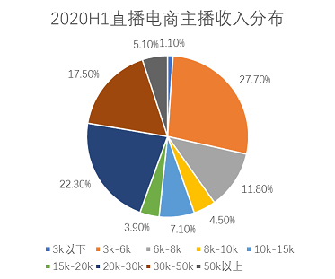 2020年人口 知乎_2020年人口普查照片(3)