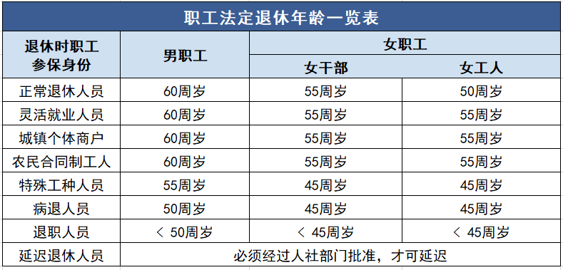 人口职业_满洲里 扎赉诺尔招55名中小学幼儿园教师及工作人员职位分析(2)