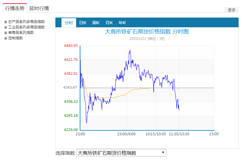 临沂gdp能不能超过潍坊_最新 山东17城市GDP数据出炉,青岛第一,淄博排名(3)