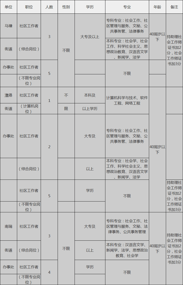 2020芜湖人口突破_芜湖洪水2020图片