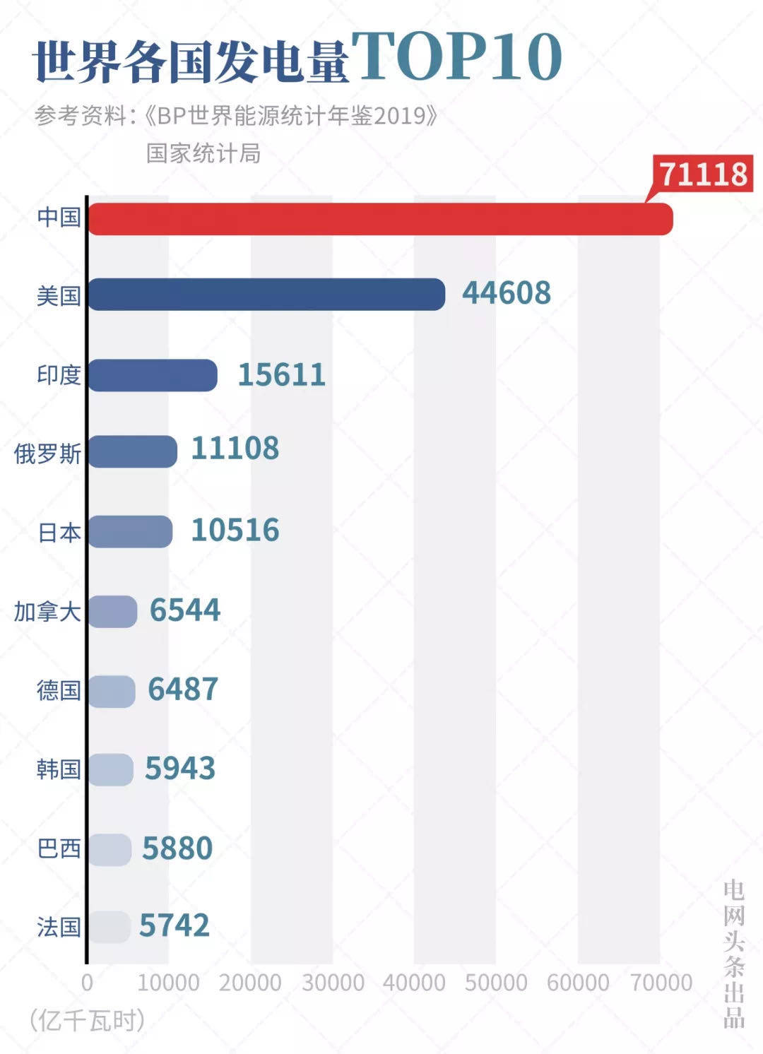 中国境内傣族人口总数_傣族服饰(3)