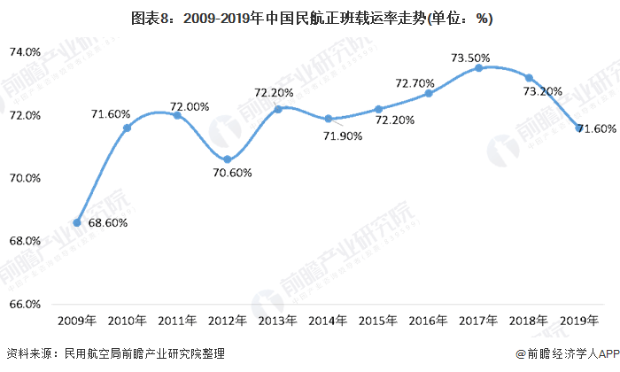 美国gdp2020受影响了吗_2020美国gdp(3)